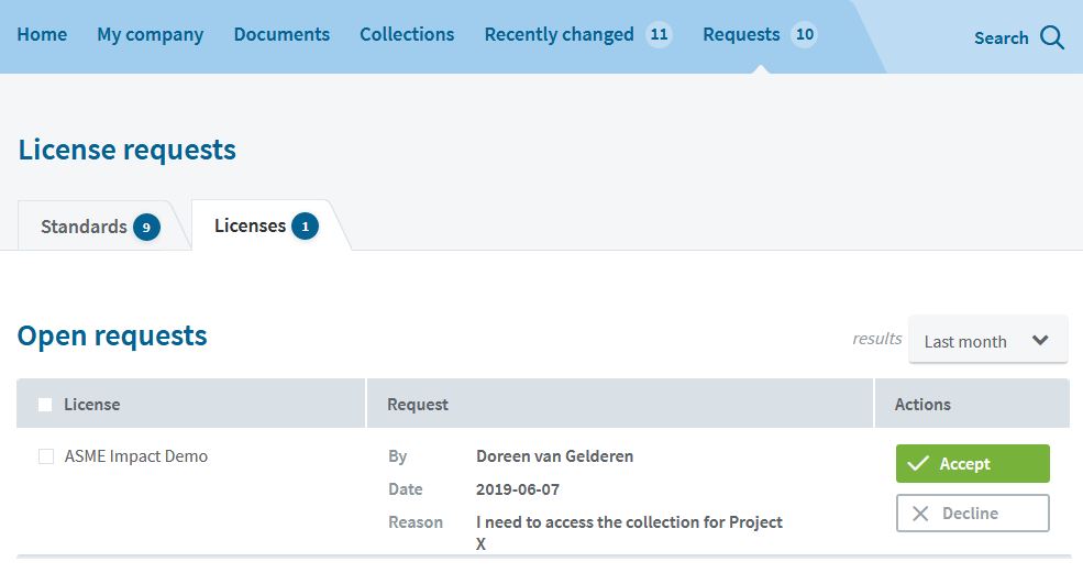 NEN Connect Admin_Requests license overview
